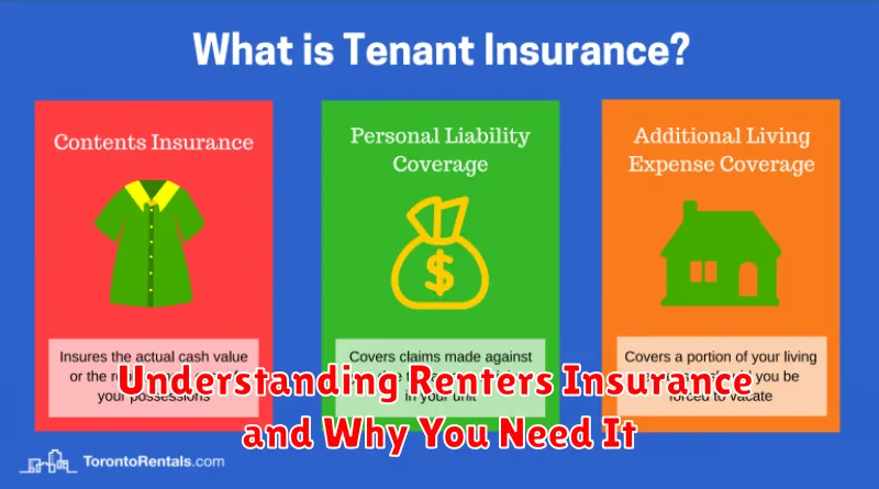 Understanding Renters Insurance and Why You Need It