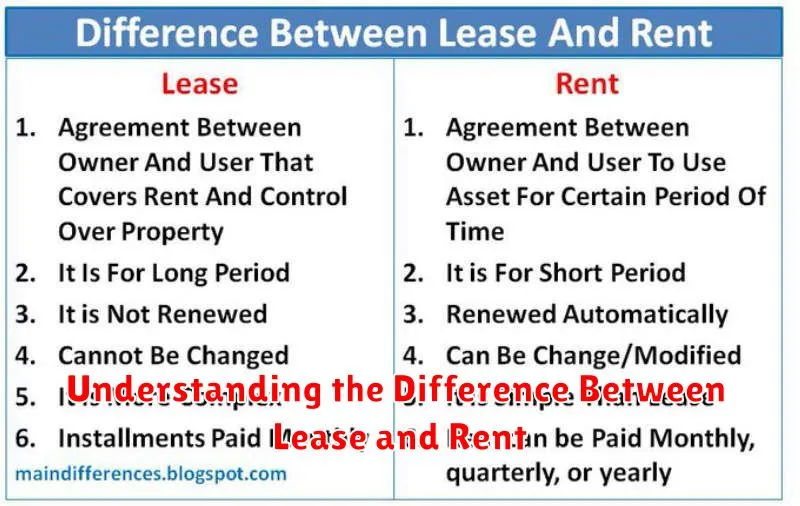 Understanding the Difference Between Lease and Rent